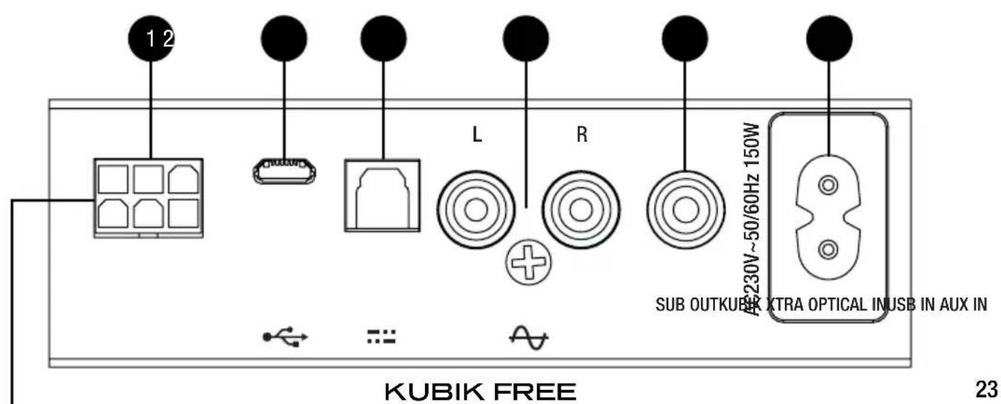 Dali Kubik Free - KUBIK FREE Anschluss - 1