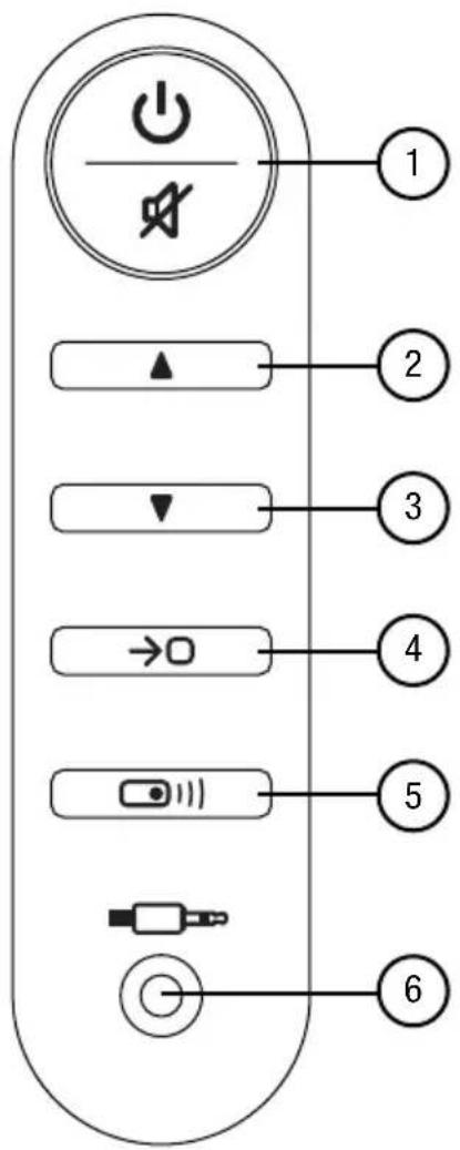 Dali Kubik Free - USB input selector - 1