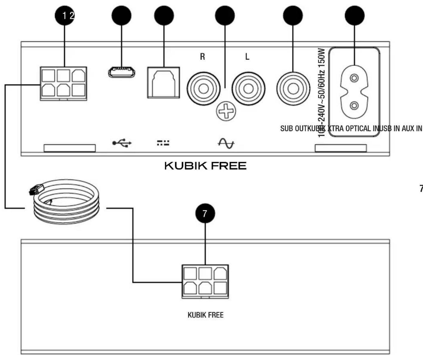 Dali Kubik Free - KUBIK FREE connector - 1