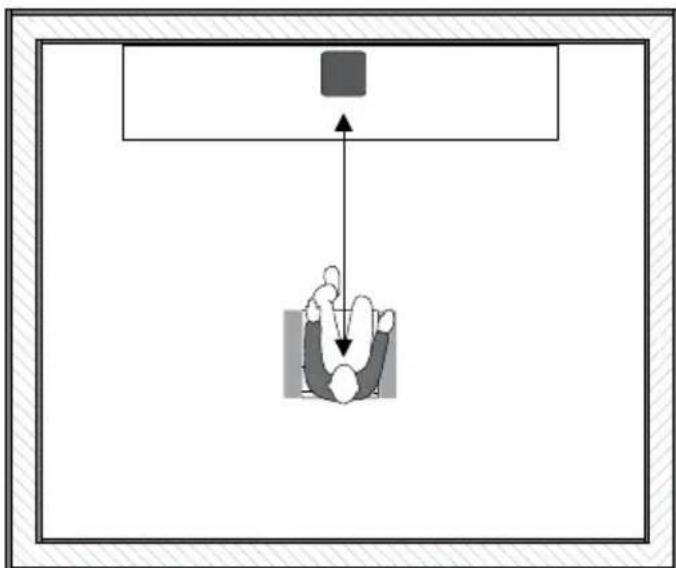 Dali Kubik Free - POSITIONING - 1