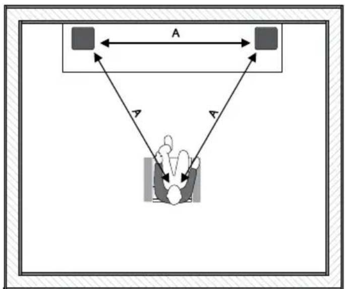 Dali Kubik Free - AUFSTELLUNG - 2
