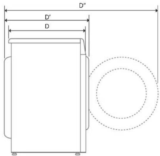 LG GC3V709S1A - Note pour les instituts de test - 5
