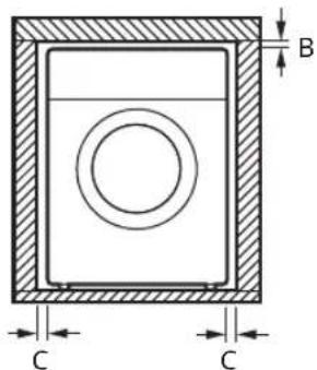 LG F6WV71S2TA - Emplacement d'installation - 2