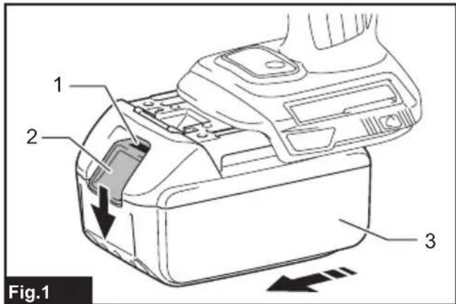 MAKITA DTW190JX1 - 2