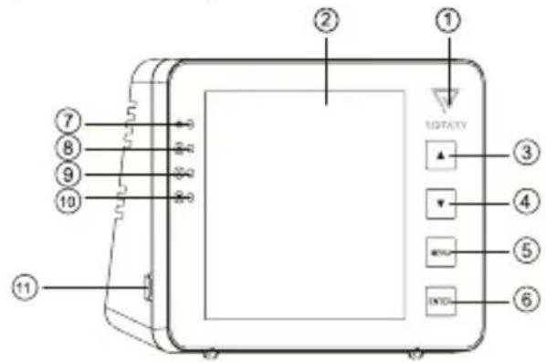 Rovary RV2000P - Vue d'ensemble - 1