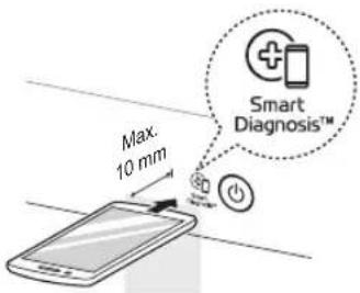 LG GD3V308N0 - Met behulp van hoorbare diagnose om problemen te diagnosticeren - 2