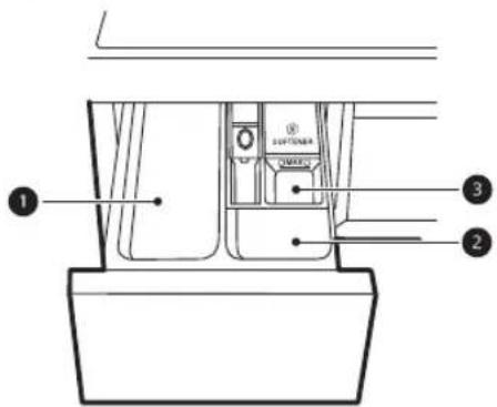 LG GD3V308N0 - De dispenser gebruiken - 1