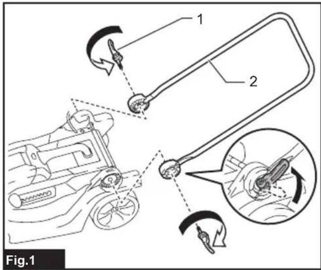 MAKITA DLM330Z - 2