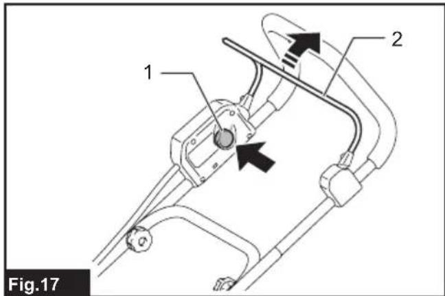 MAKITA DLM330Z - 18