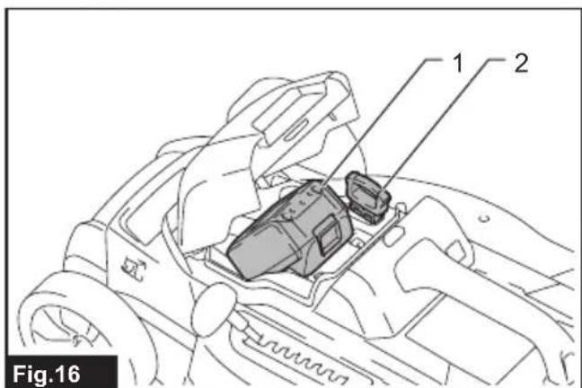 MAKITA DLM330Z - 17