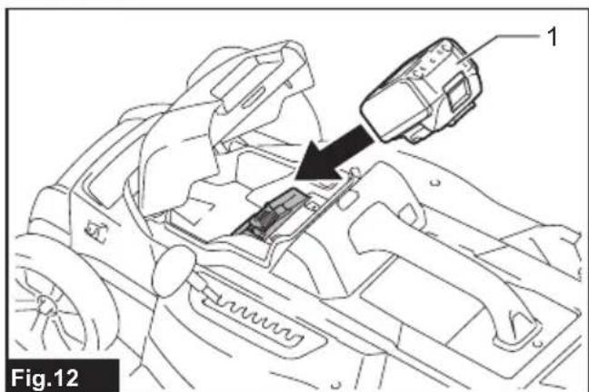 MAKITA DLM330Z - 16