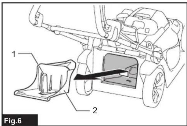 MAKITA DLM330Z - 7