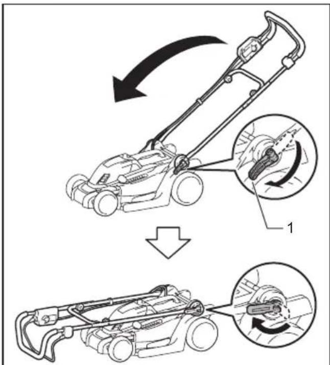 MAKITA DLM330Z - 30