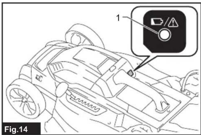 MAKITA DLM330Z - 13