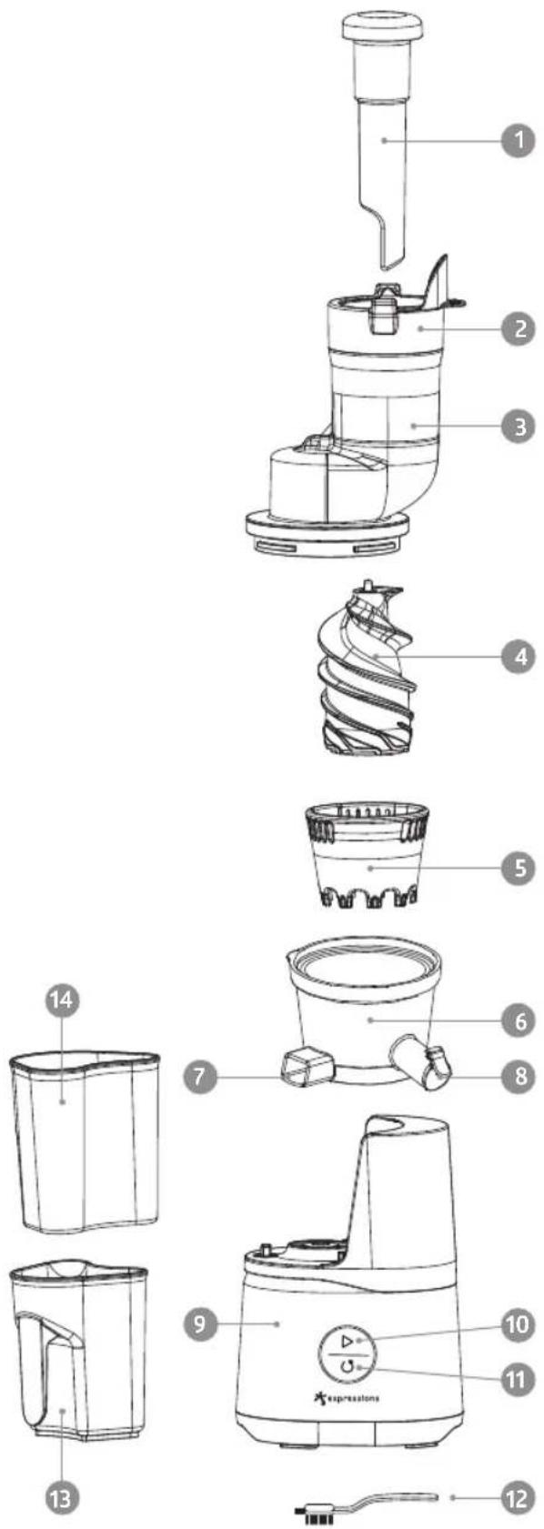 Espressions Smart Slow Juicer EP6900 - Récipient la pulpe - 1