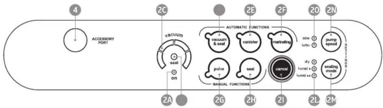 Espressions Vacu Pro 2 - Description des commandes et fontions - 1