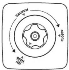 VACUUM ±CLOSED OPEN (M)