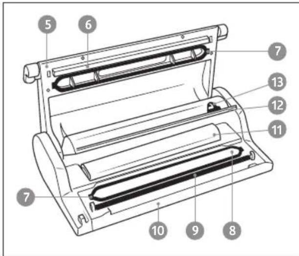 Technical diagram of a printer with numbered parts for identification