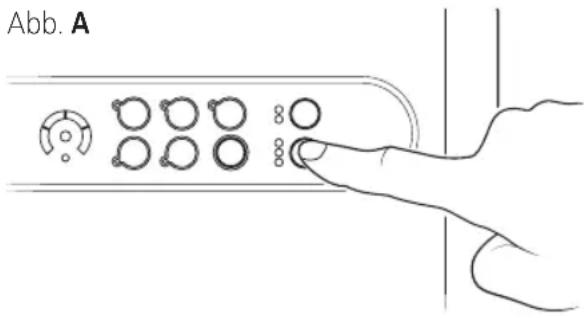 Abb. A