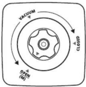 VACUUM CLOSED OPEN (M)