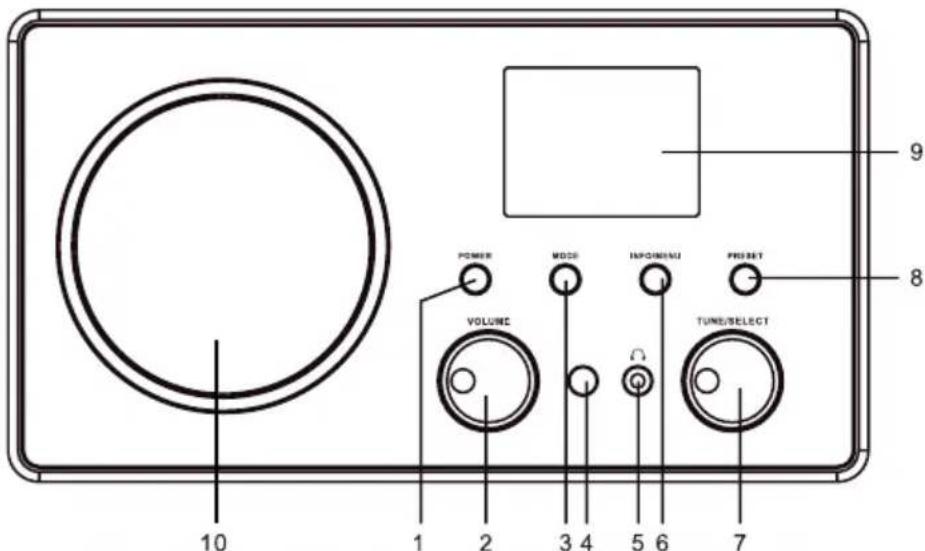 Envivo ENV1650 - DAB-SYSTEM - 1