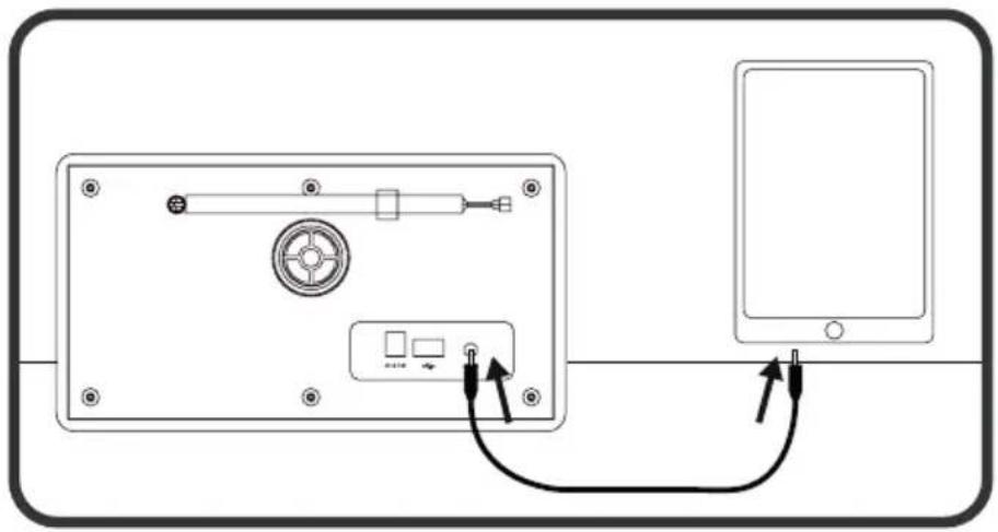 Envivo ENV1650 - Controles USB - 1