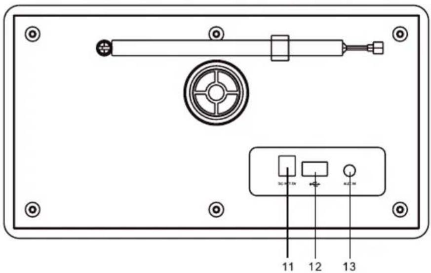 Envivo ENV1650 - DAB-SYSTEEM - 2