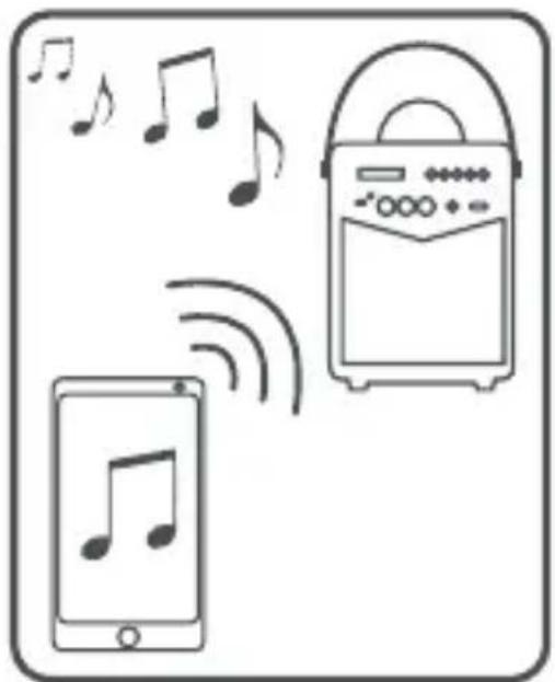 Envivo ENV1668 - BLUETOOTH-KOPPLUNG - 5