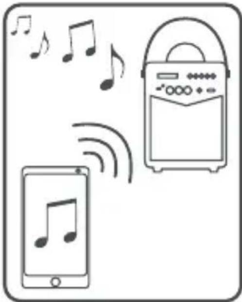 Envivo ENV1668 - JUMELAGE BLUETOOTH - 5