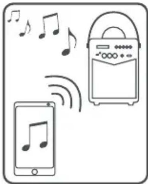 Envivo ENV1668 - BLUETOOTH VERBINDEN - 5