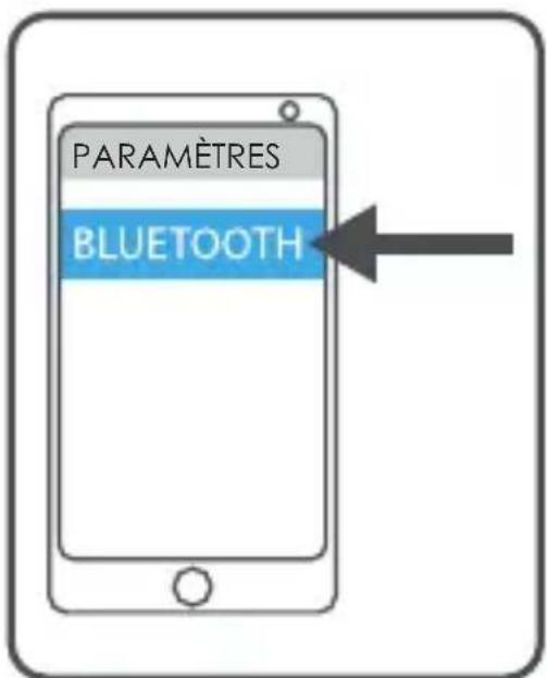 Envivo ENV1668 - JUMELAGE BLUETOOTH - 3