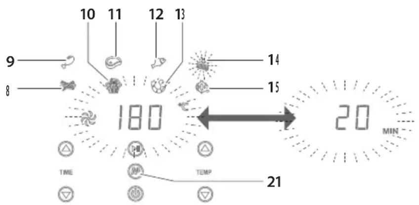 QUIGG GTAF04 - Cuisson avec la fonction programmation - 3