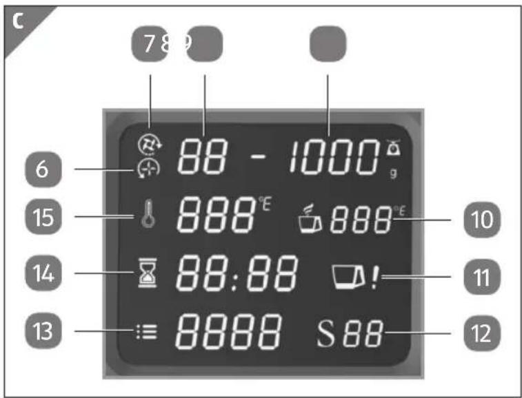Ambiano GTSFKMW01 - Display 1 (siehe Abb. C) - 1