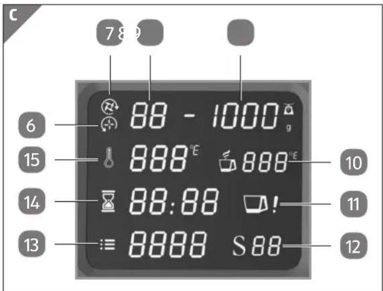 Ambiano GTSFKMW01 - Display 1 (zie afb. C) - 1