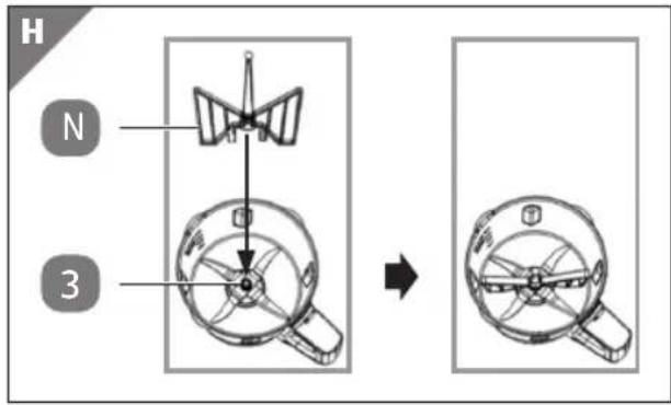 Ambiano GTSFKMW01 - Verwendung des Rührflügels N - 1