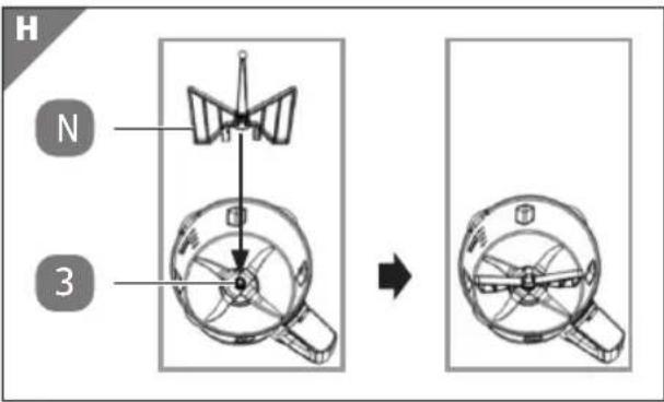 Ambiano GTSFKMW01 - Utilisation de la pale de mélange N - 1