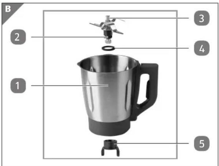 Ambiano GTSFKMW01 - Keukenmachine met wififunctie - 1