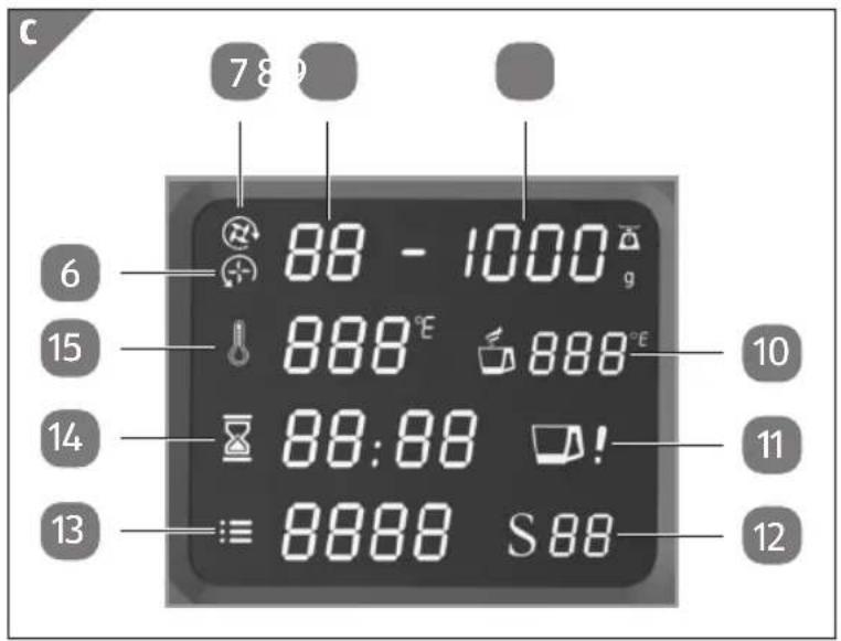 Ambiano GTSFKMW01 - Keukenmachine met wififunctie - 2