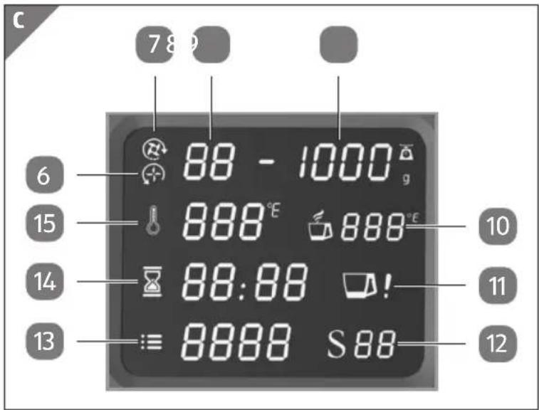 Ambiano GTSFKMW01 - Écran I (voir ill. c) - 1
