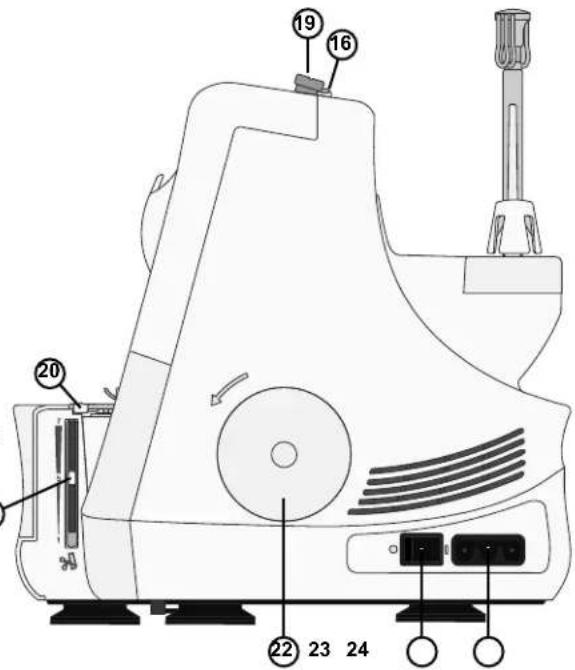 PFAFF S1478 - Voorkant en zijkant van de overlockmachine - 2