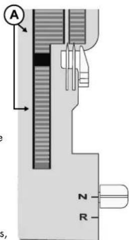PFAFF S1478 - Overlock étiré (d)(tissus légers) - 1