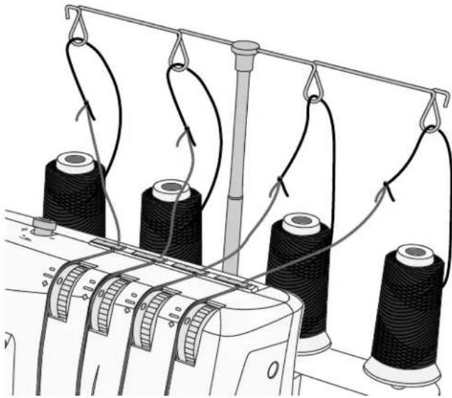 PFAFF S1478 - Changing Thread - 1