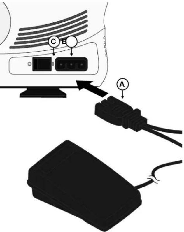 PFAFF S1478 - Anschlieben von Fußanlasser und Netzkabel - 1