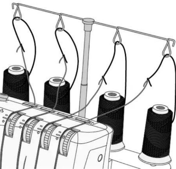 PFAFF S1478 - Changement de fil - 1