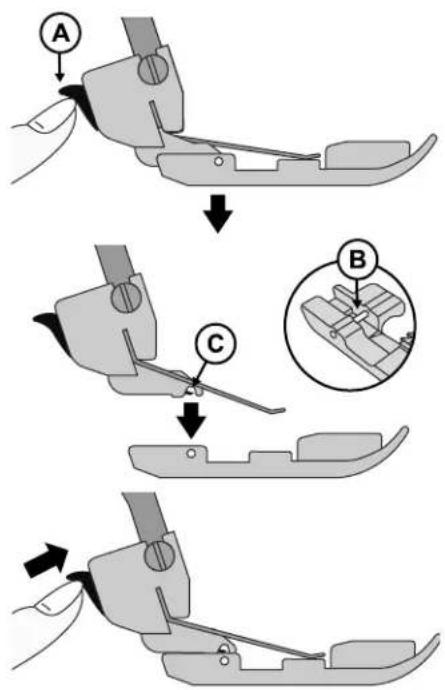 PFAFF S1478 - Changing the Presser Foot - 2