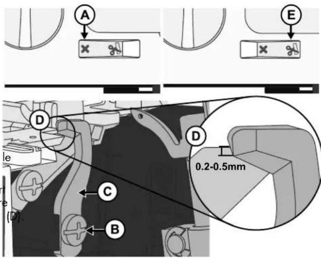 PFAFF S1478 - Remplacement du cutter supérieur - 2