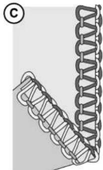 PFAFF S1478 - 2-Thread Rolled Edge (A) - 4