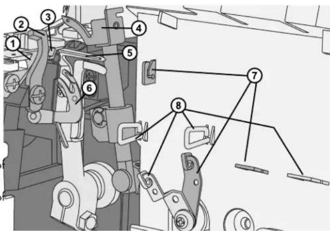 PFAFF S1478 - Inside of Machine - 1