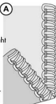 PFAFF S1478 - 3-Faden-Rollsbaum (B) / Schmalkantenstich (C) - 1