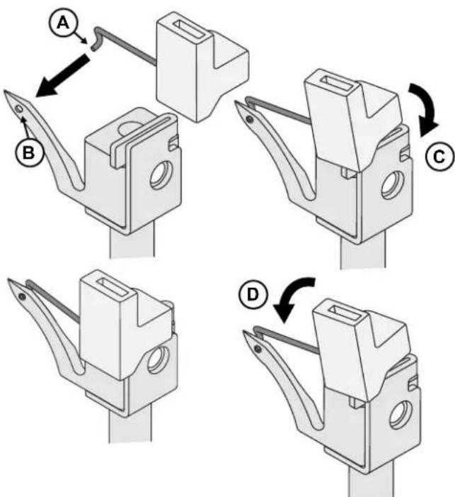 PFAFF S1478 - Remove the 2-thread Overlock Converter - 2